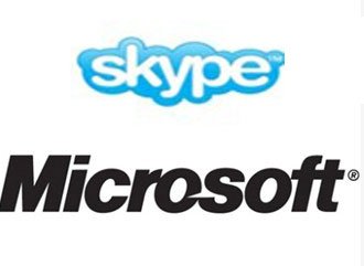 Skypeٴ崻 Windowsͻ©--йֲ